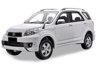 Toyota Rush